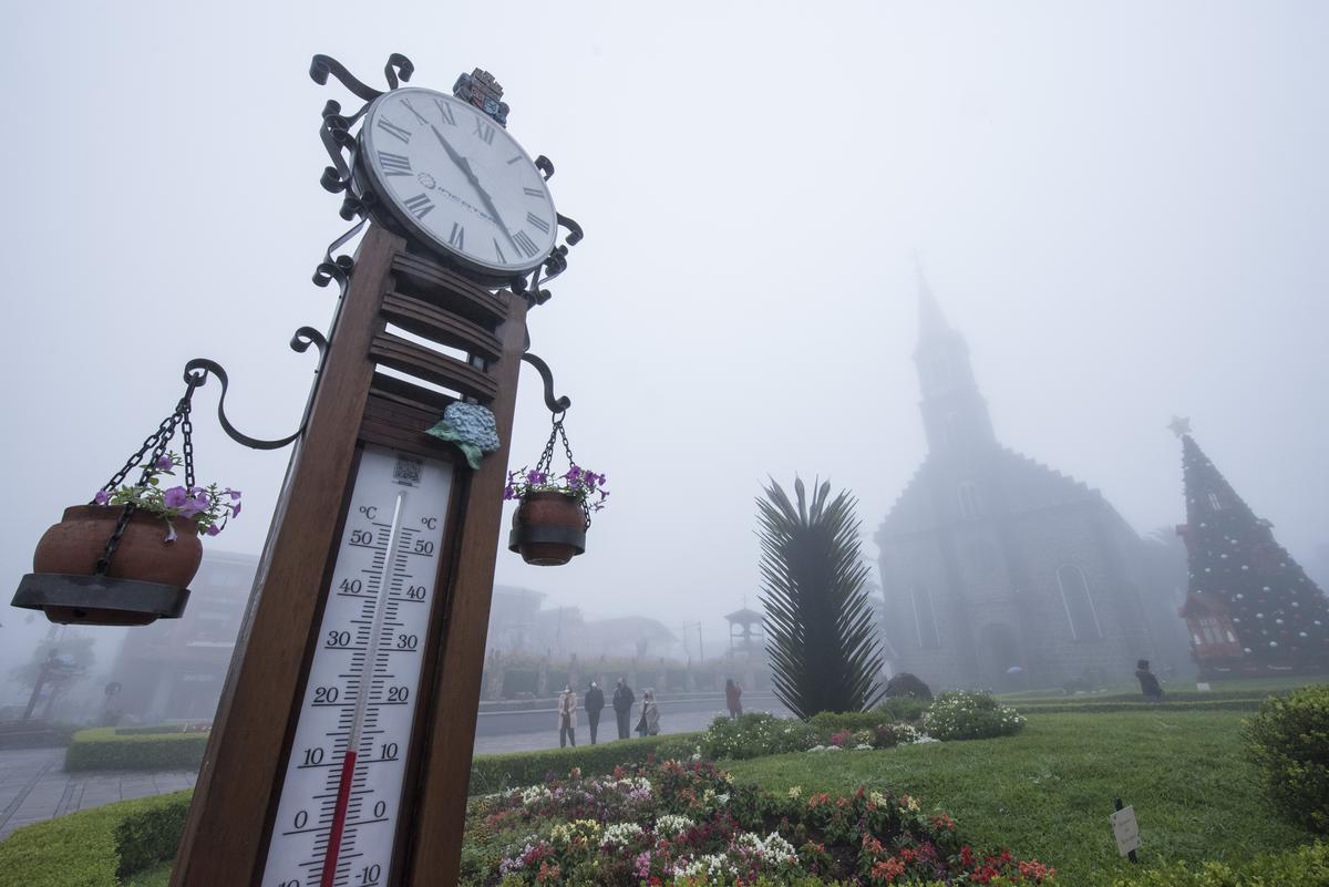 ROI em imóveis de Gramado